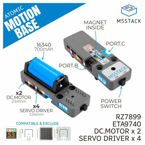 [EOL] ATOMIC Motion Base (STM32F030) Cheap - Image 2